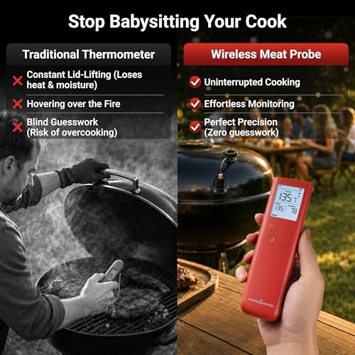 Minimalist ThermoMaven Smart Bluetooth Wireless Meat Thermometer, 10X Enhanced Sub-1G Essentials